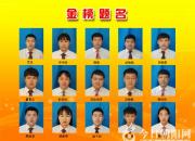 祝賀！朝陽工程技術學校2019年中職升本再創(chuàng)輝煌（劉一）