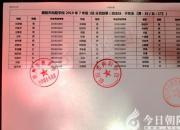 家長速看！朝陽市向陽學校2019年新生分班表