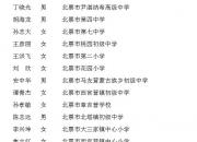 2019年朝陽(yáng)先進(jìn)教師名單公布，快看有你認(rèn)識(shí)的老師嗎？