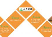 建平縣紀(jì)委監(jiān)委公開招聘留置看護(hù)輔助人員15名，速來報(bào)名啦！