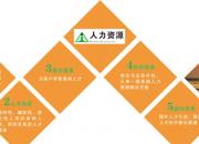 最新！建平縣人民法院公開招聘工作人員30名，速來報(bào)名啦！