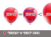 五脊六獸？無(wú)計(jì)流受？（吳歌）