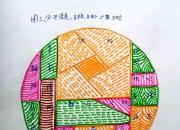 例說(shuō)地圖的分區(qū)設(shè)色（王中原）