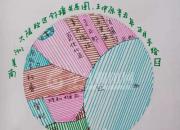 說說政區(qū)鄰接關(guān)系圖（王中原）