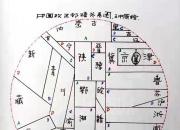 中國政區(qū)鄰接關系圖（王中原）