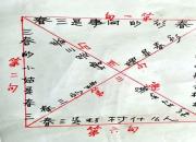 關 系（王中原）