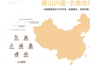 【春季網(wǎng)絡(luò)購(gòu)房節(jié)】興盛集團(tuán)·梧桐公館及紅豆杉小鎮(zhèn)項(xiàng)目介紹